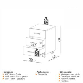 Gaveteiro 3 Gavetas Industrial Freijó/Preto Fosco