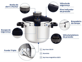 Panela de Pressão Inox à Prova de Explosões + BRINDE (Jogo 9 Potes Herméticos com Tampa de Bambu)